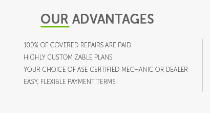 maxcare auto warranty number